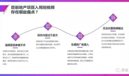 短视频运营方案策划,打造爆款内容，提升品牌影响力